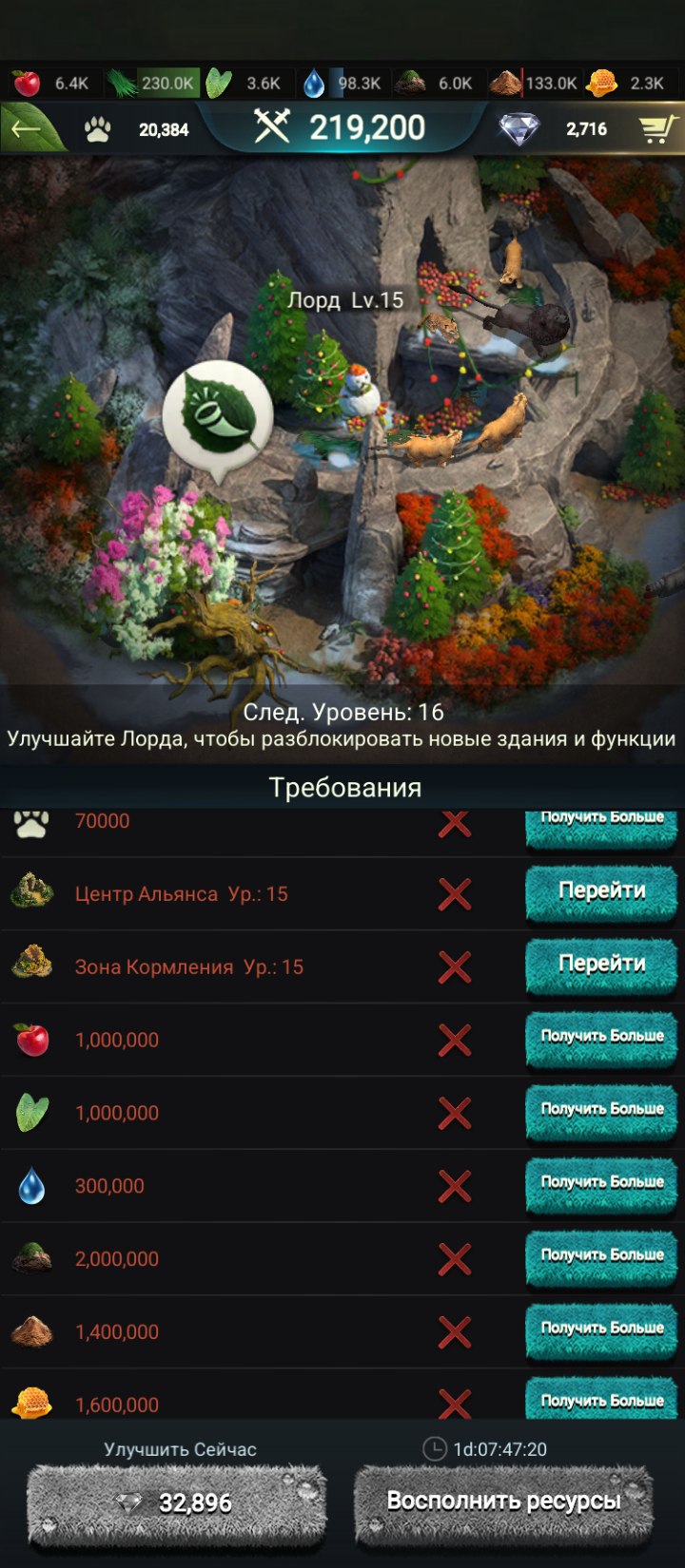 Описание изображения